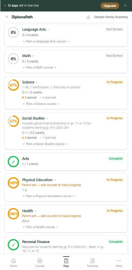 The DiplomaPath requirements screen showing progress bars for Language Arts, Math, and Science credit requirements