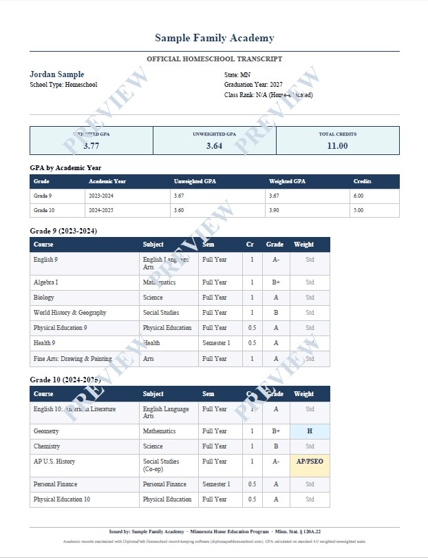 An actual transcript generated in DiplomaPath, showing GPA, credits, and course grades by year