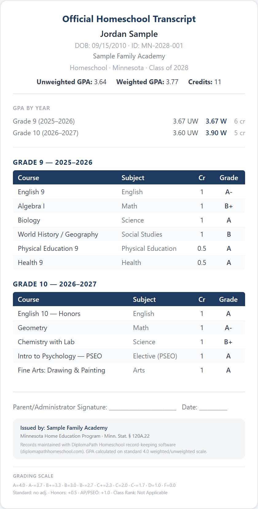 An actual transcript generated in DiplomaPath, showing GPA, credits, and course grades by year